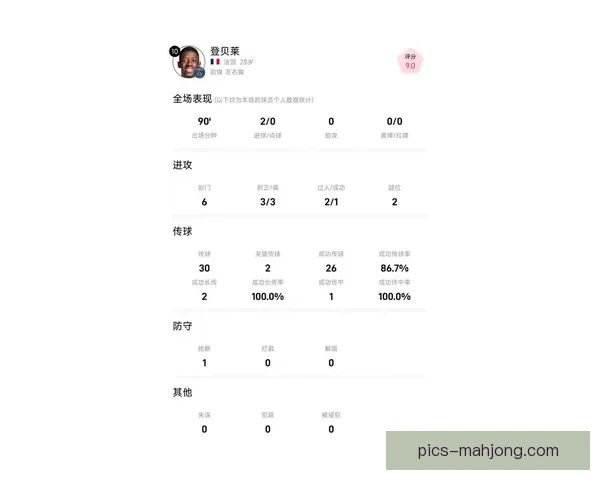 登贝莱西甲关键数据背后逻辑解析与比赛价值重估路径战术效率提升